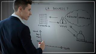 Comprendre la bourse en 5 minutes