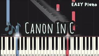 Canon in C - Pachelbel Easy Piano Piano Tutorial Sheet