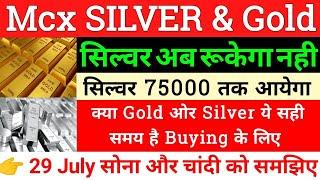 silver price predictionsilver trading strategysilver technical analysissilver forecastmcx gold