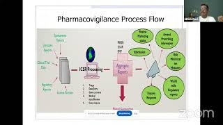 Webinar Career Opportunities in Clinical Research Pharmacovigilance & Data Management