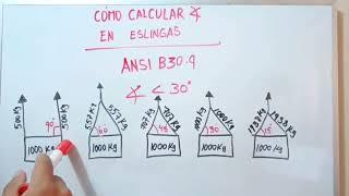 Cálculo del ángulo en una eslingaIzajes #trabajosverticales #montages #gruas