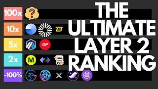 The Ultimate Crypto Layer 2 Chain Ranking Tier List